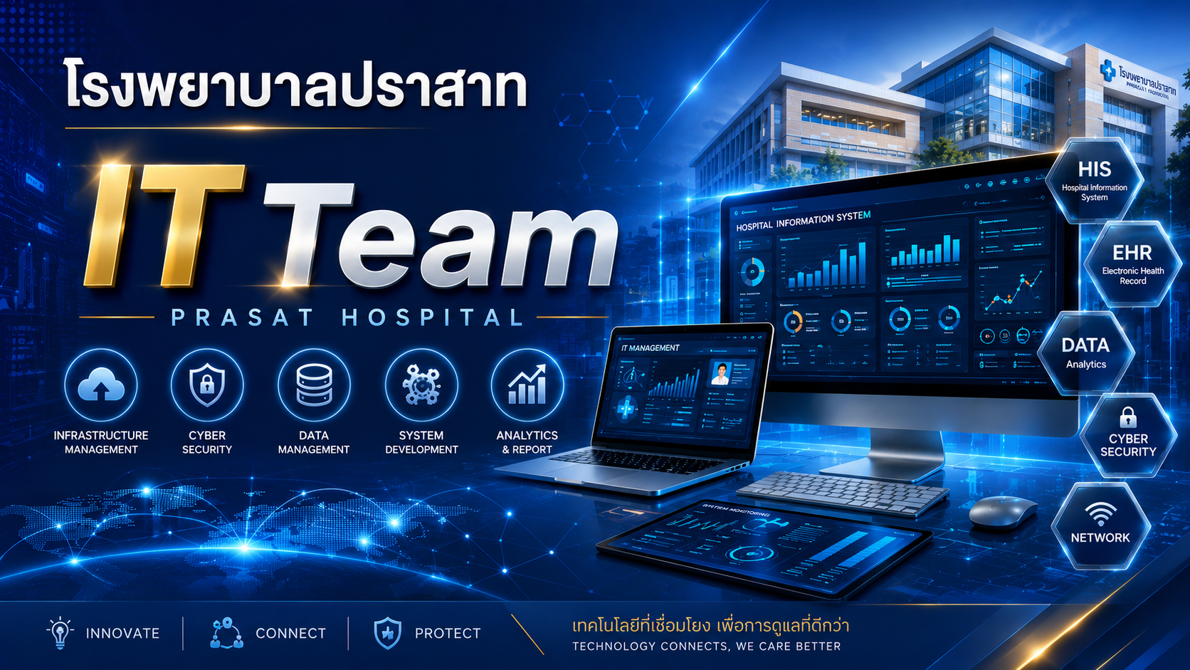 วารสารโรงพยาบาลปราสาททดสอบ